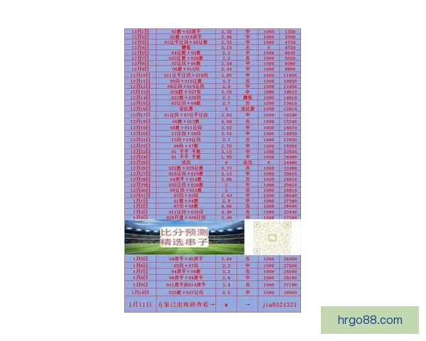 2月2日红王解盘前瞻利雅得新月主场不稳恐遭冷门比赛形势解析